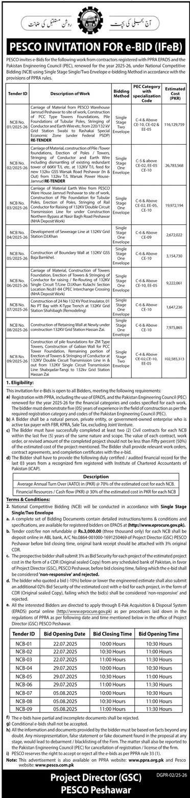 PESCO Peshawar Tender Notice